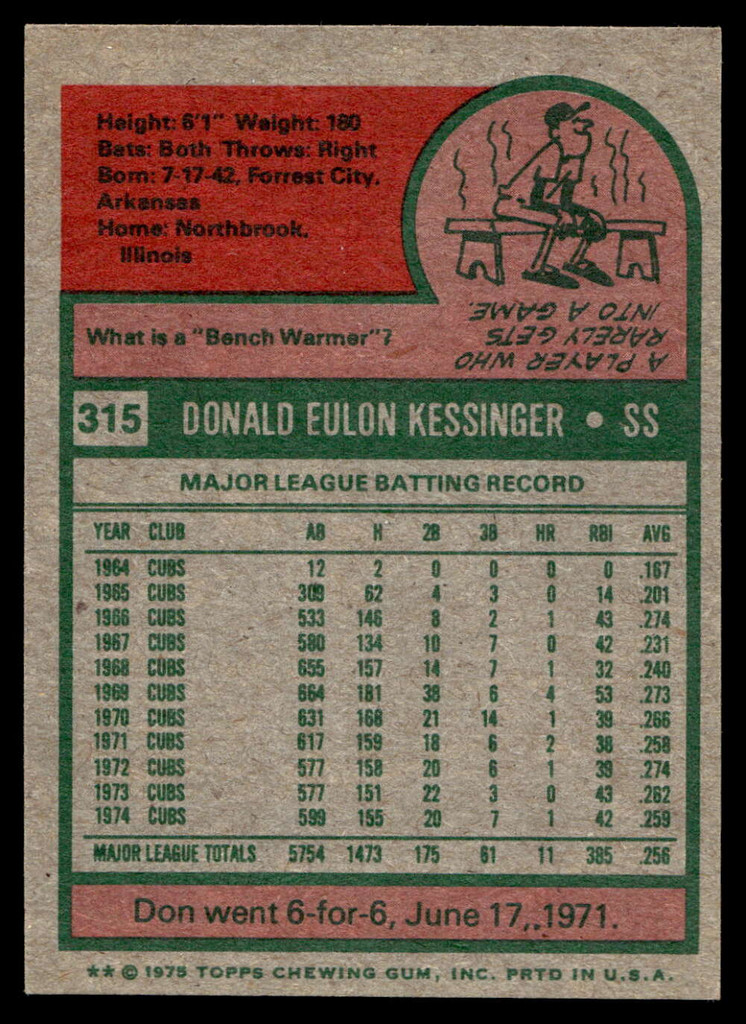 1975 Topps Mini #315 Don Kessinger Near Mint  ID: 527364