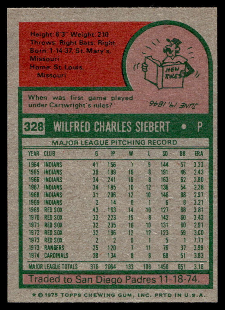 1975 Topps Mini #328 Sonny Siebert Near Mint+ 
