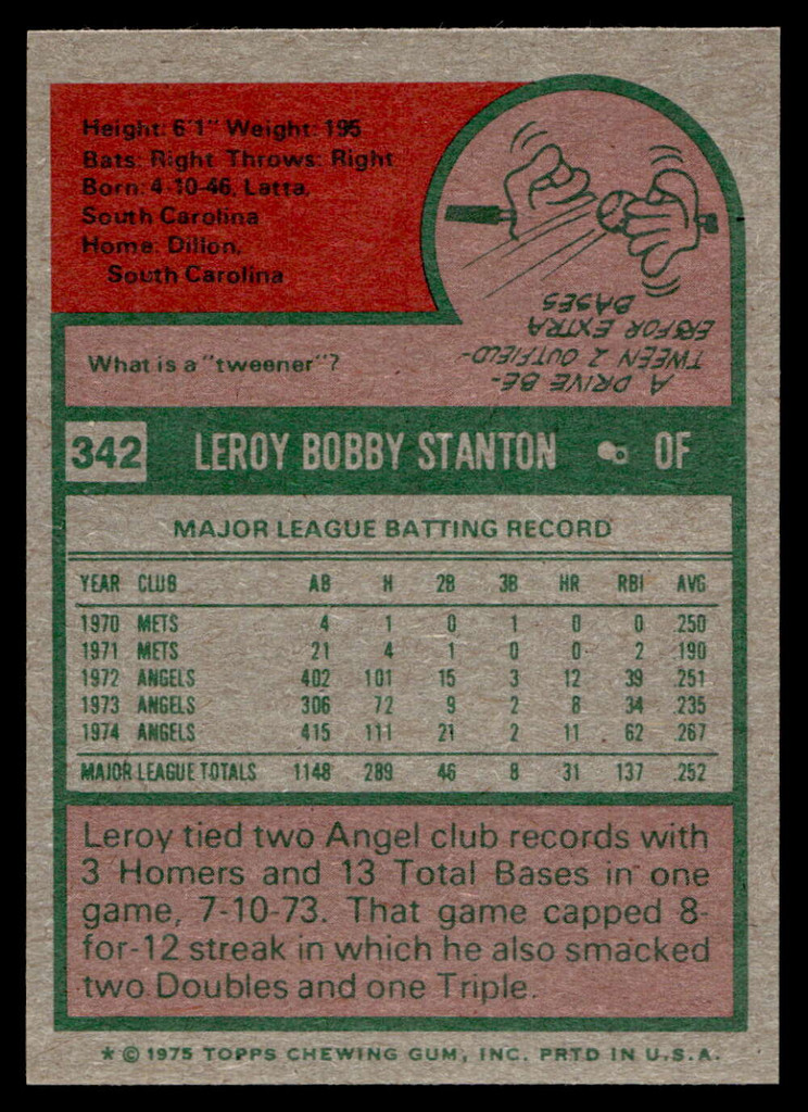 1975 Topps Mini #342 Leroy Stanton Near Mint+  ID: 527389