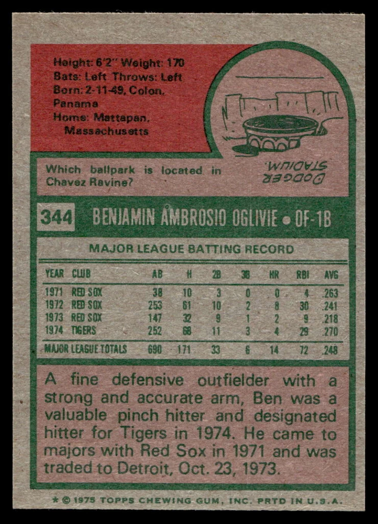 1975 Topps Mini #344 Ben Oglivie Near Mint+  ID: 527391