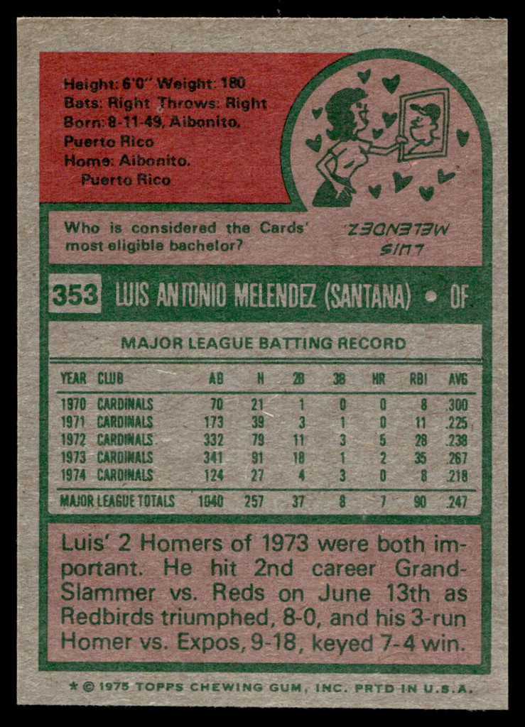 1975 Topps Mini #353 Luis Melendez Near Mint+ 