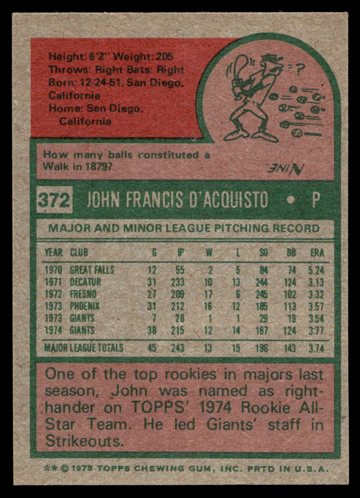 1975 Topps Mini #372 John D'Acquisto Near Mint+  ID: 527418