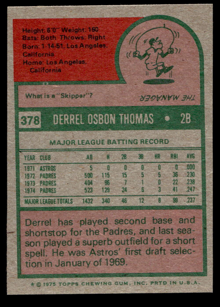 1975 Topps Mini #378 Derrel Thomas Near Mint+  ID: 527424