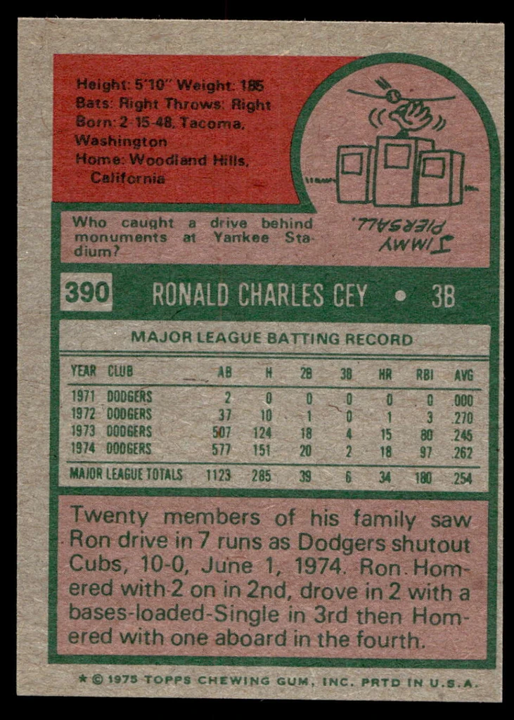 1975 Topps Mini #390 Ron Cey AS Near Mint+ 