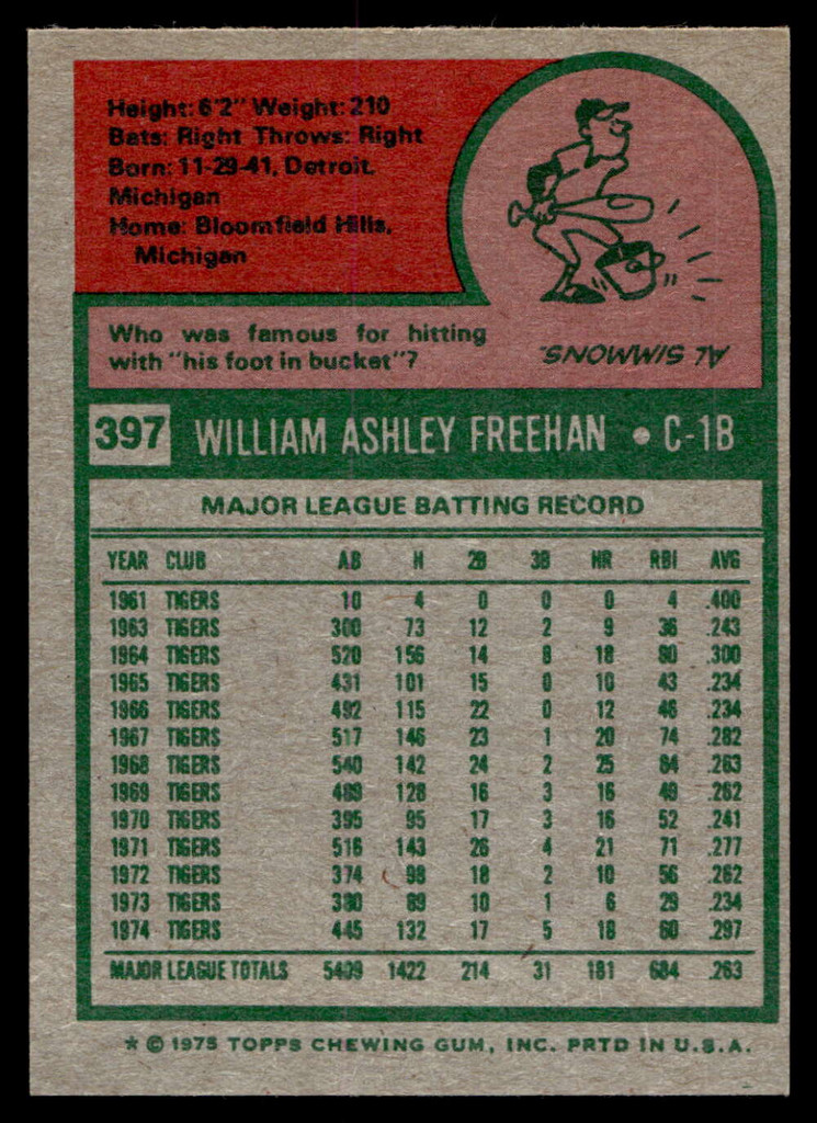 1975 Topps Mini #397 Bill Freehan Near Mint+ 