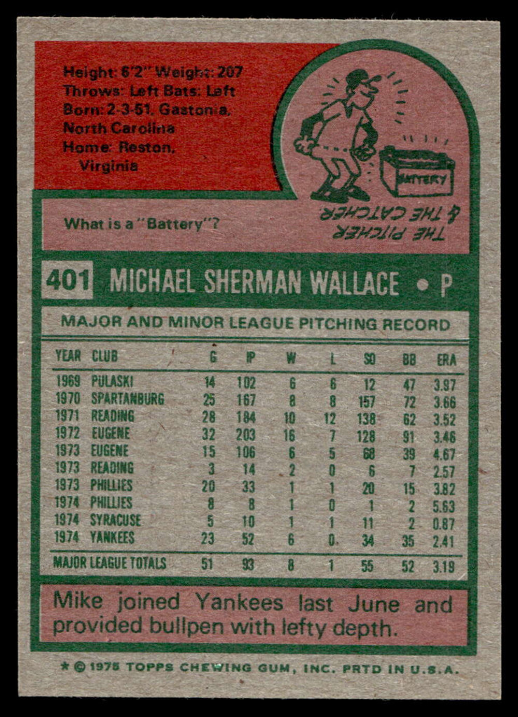 1975 Topps Mini #401 Mike Wallace Near Mint  ID: 527447