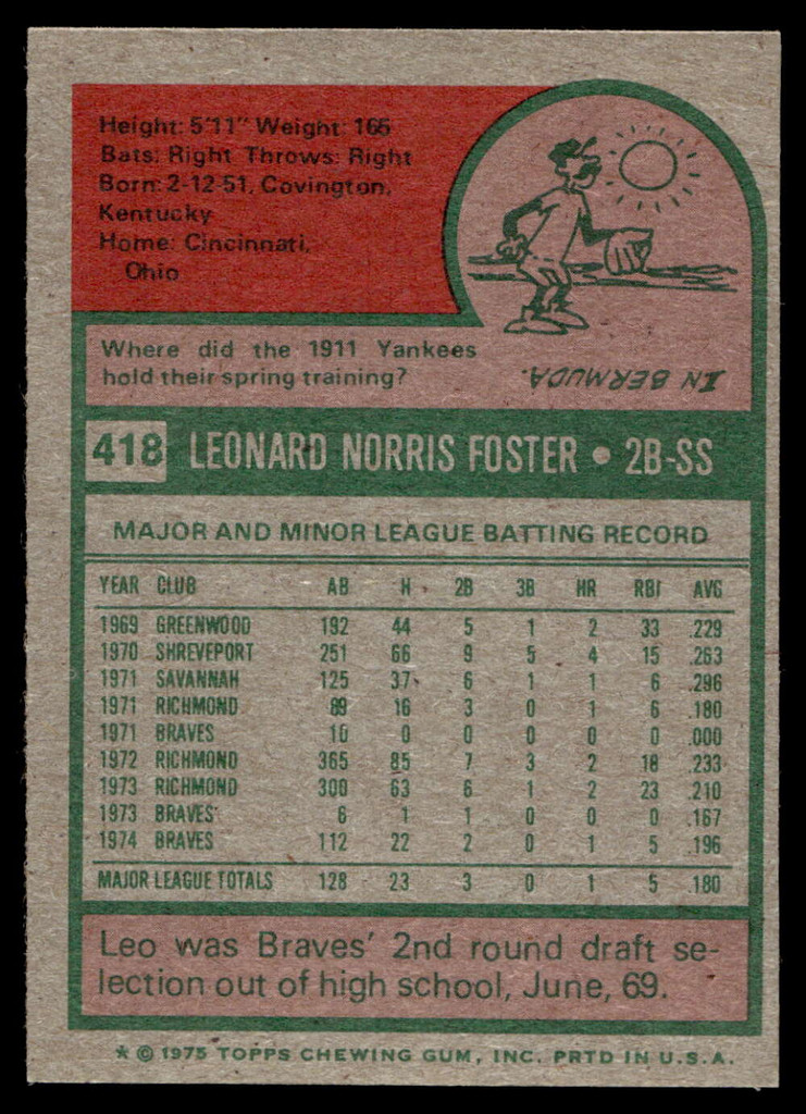 1975 Topps Mini #418 Leo Foster Near Mint+ 