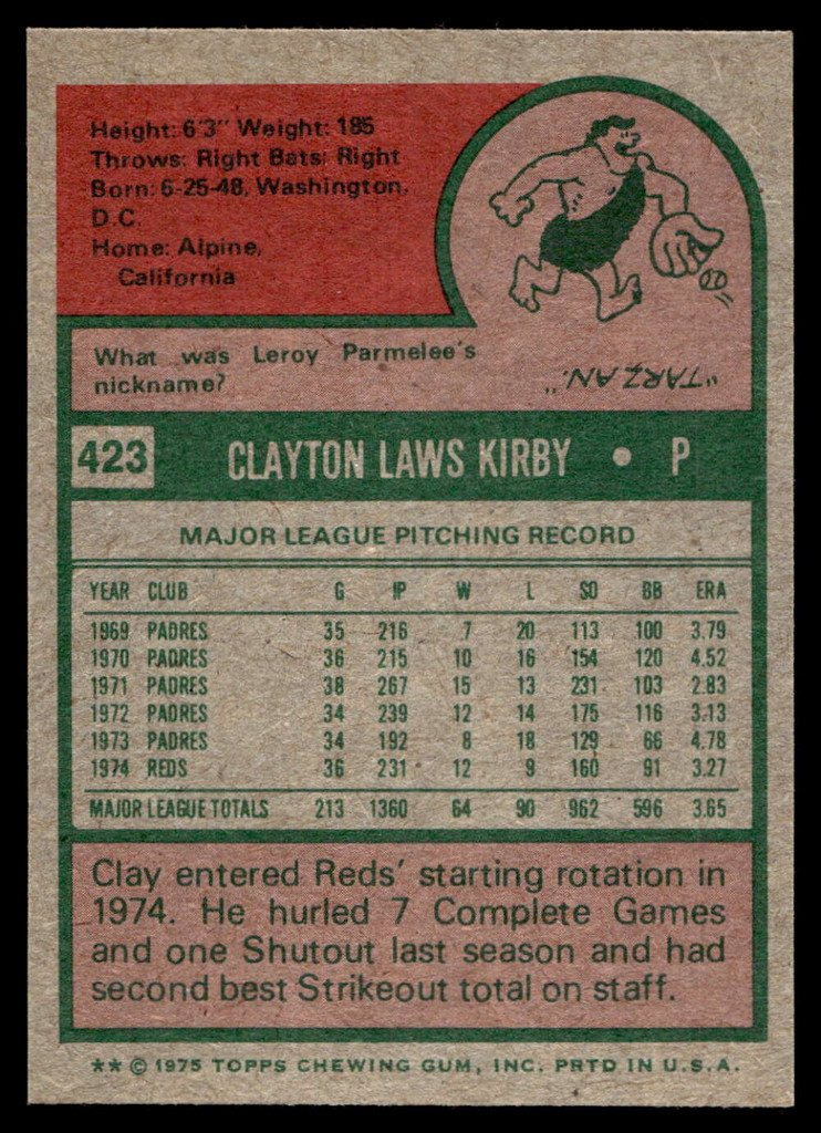 1975 Topps Mini #423 Clay Kirby Near Mint+  ID: 527468