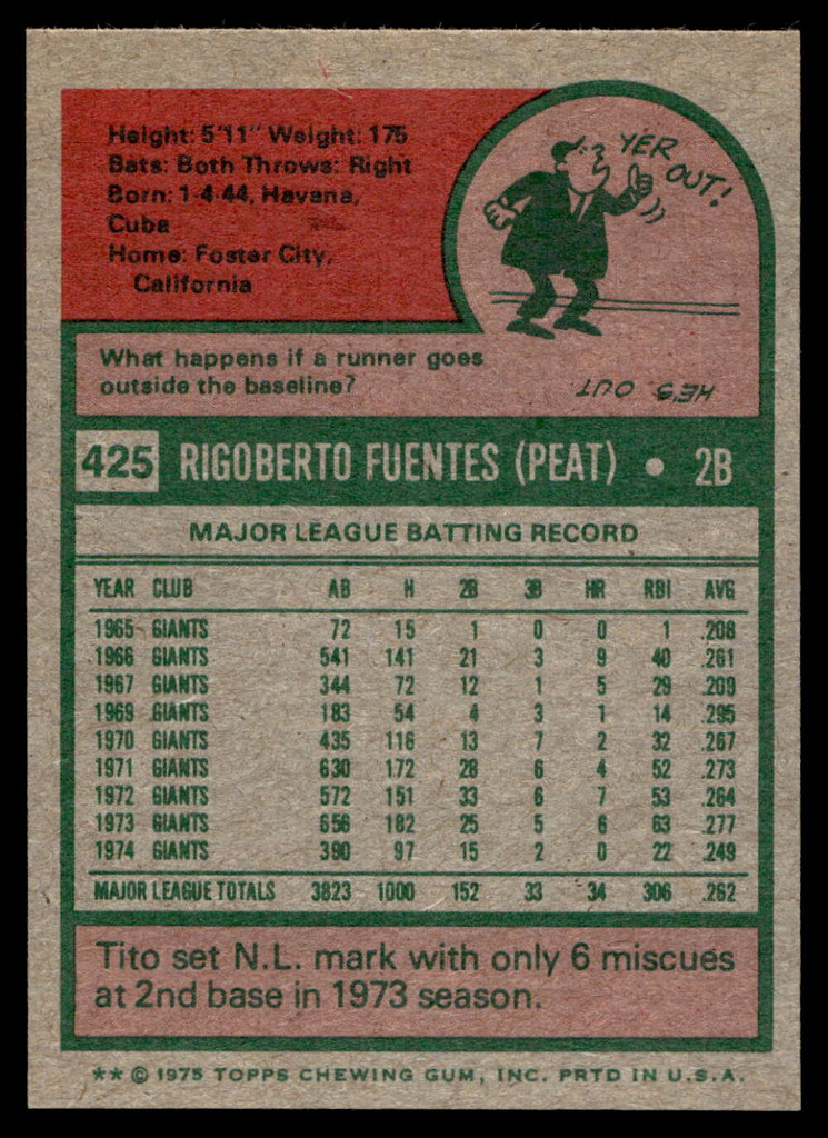1975 Topps Mini #425 Tito Fuentes Near Mint+  ID: 527470