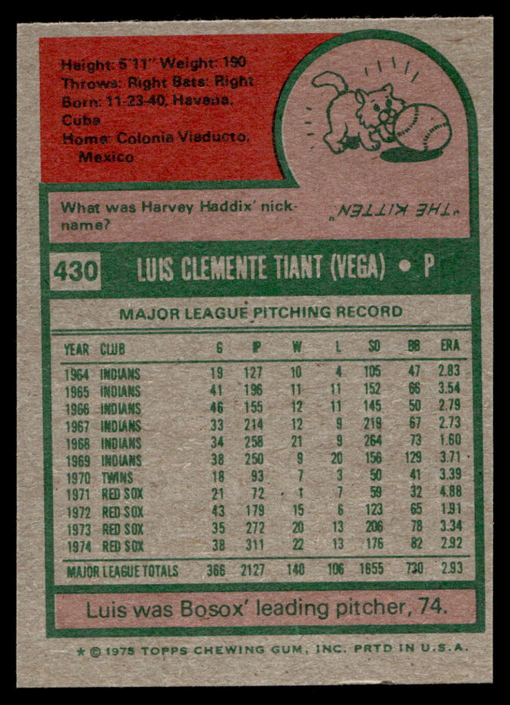 1975 Topps Mini #430 Luis Tiant Near Mint  ID: 527475