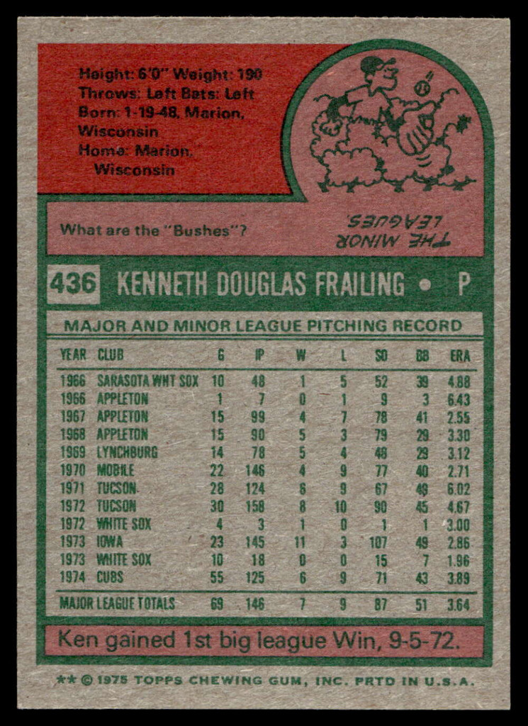 1975 Topps Mini #436 Ken Frailing Near Mint+  ID: 527481