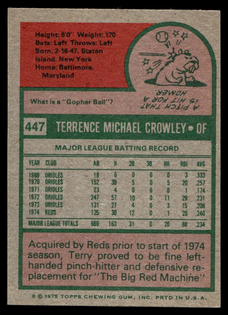 1975 Topps Mini #447 Terry Crowley Near Mint  ID: 527491
