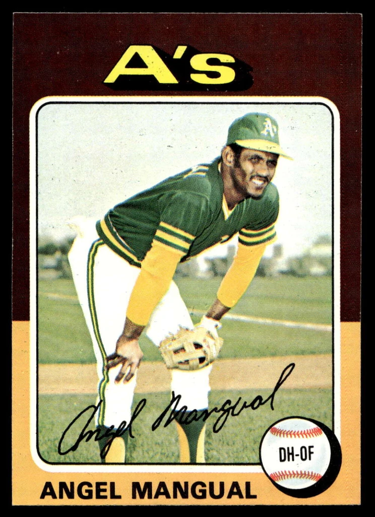 1975 Topps Mini #452 Angel Mangual Near Mint+  ID: 527496