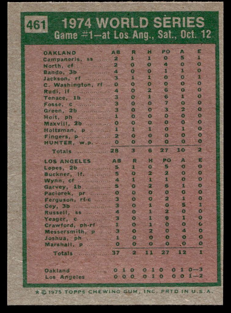 1975 Topps Mini #461 World Series Game 1 Near Mint  ID: 527505