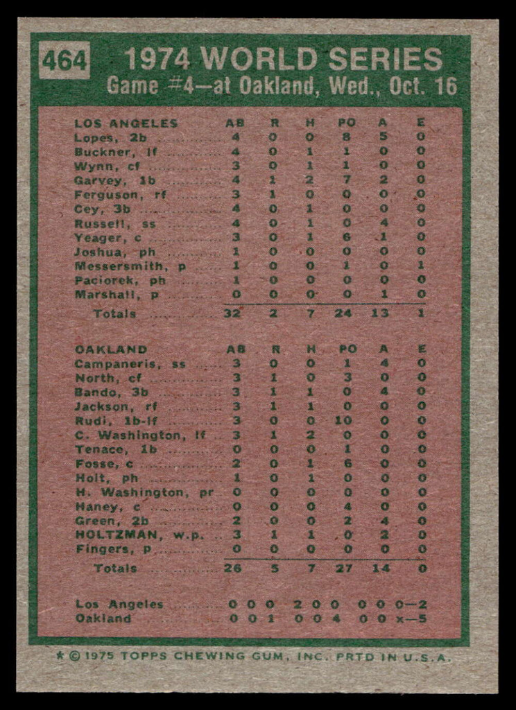 1975 Topps Mini #464 World Series Game 4 Near Mint+  ID: 527508
