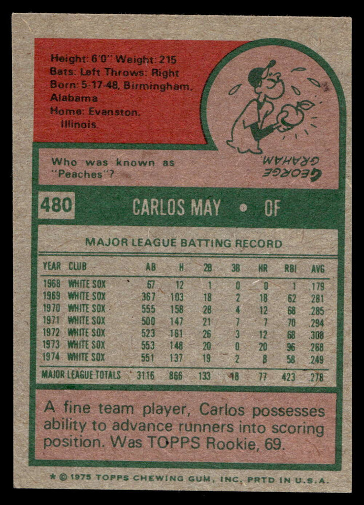 1975 Topps Mini #480 Carlos May Near Mint+ 