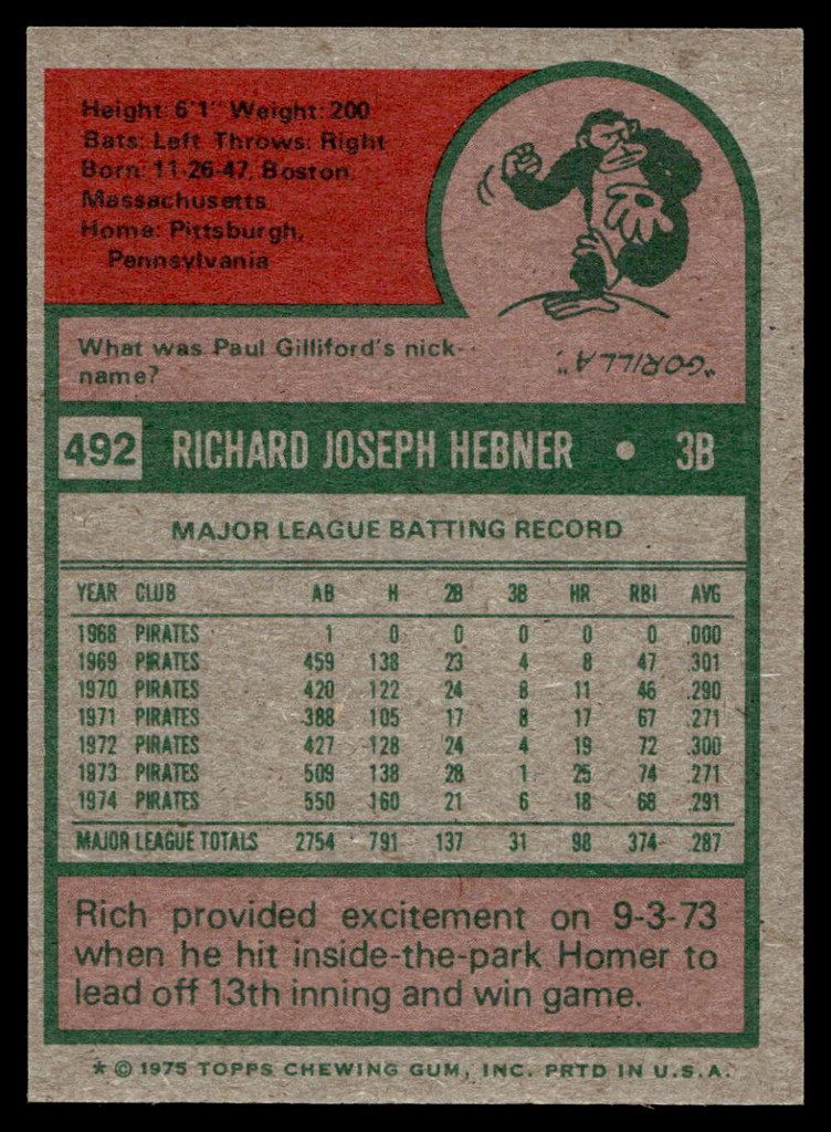 1975 Topps Mini #492 Richie Hebner Near Mint  ID: 527536