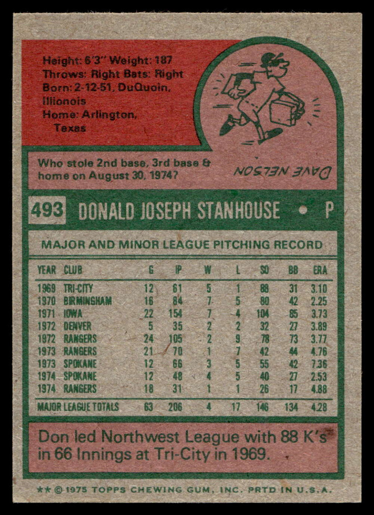 1975 Topps Mini #493 Don Stanhouse Near Mint+  ID: 527537