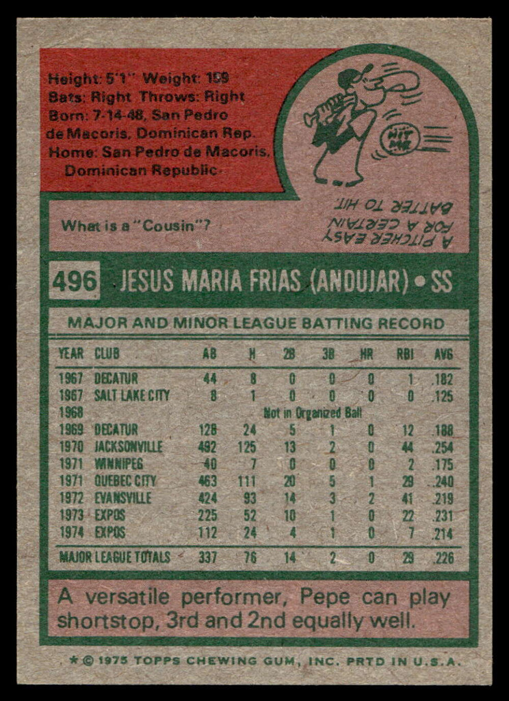 1975 Topps Mini #496 Pepe Frias Very Good 