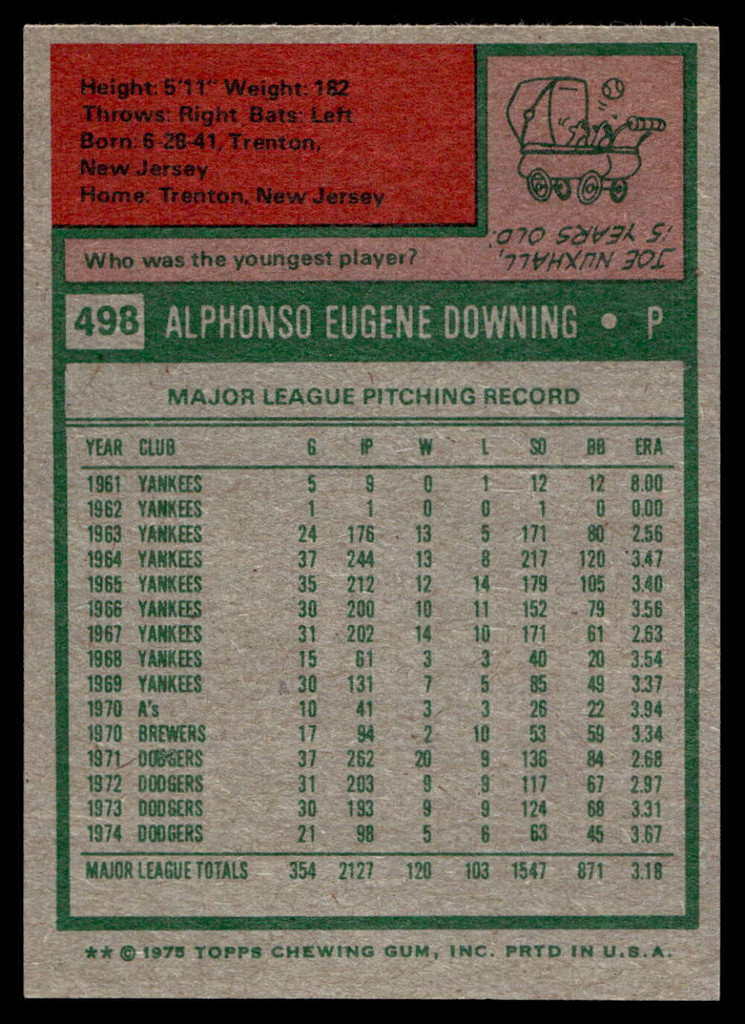 1975 Topps Mini #498 Al Downing Near Mint  ID: 527542