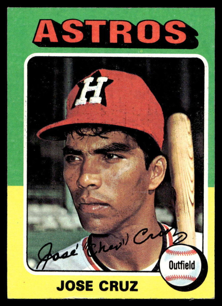 1975 Topps Mini #514 Jose Cruz Near Mint  ID: 527866