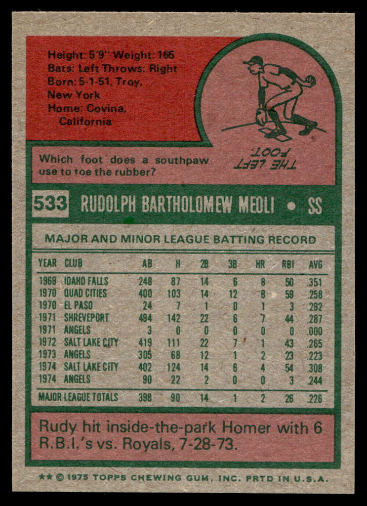 1975 Topps Mini #533 Rudy Meoli Near Mint+  ID: 527885