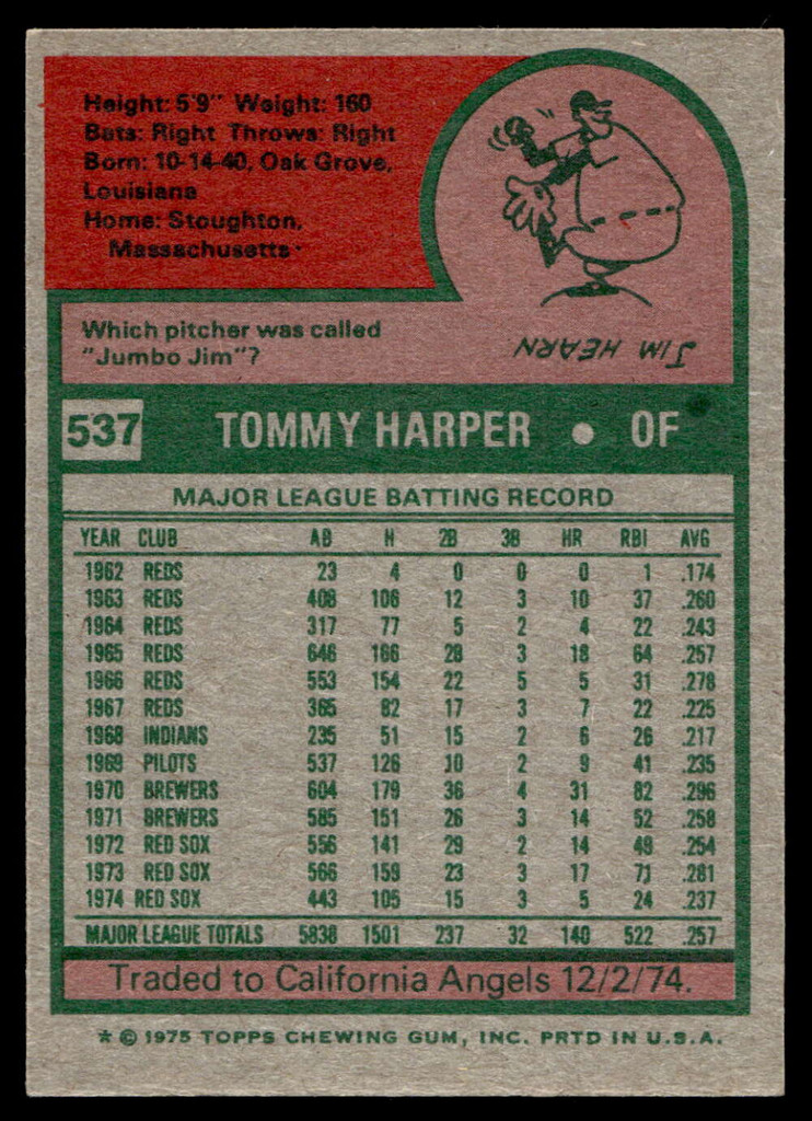 1975 Topps Mini #537 Tommy Harper Near Mint+ 