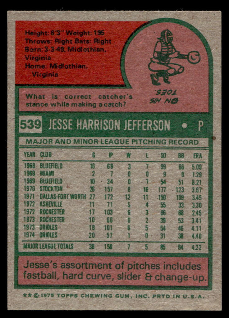 1975 Topps Mini #539 Jesse Jefferson Near Mint+  ID: 527891