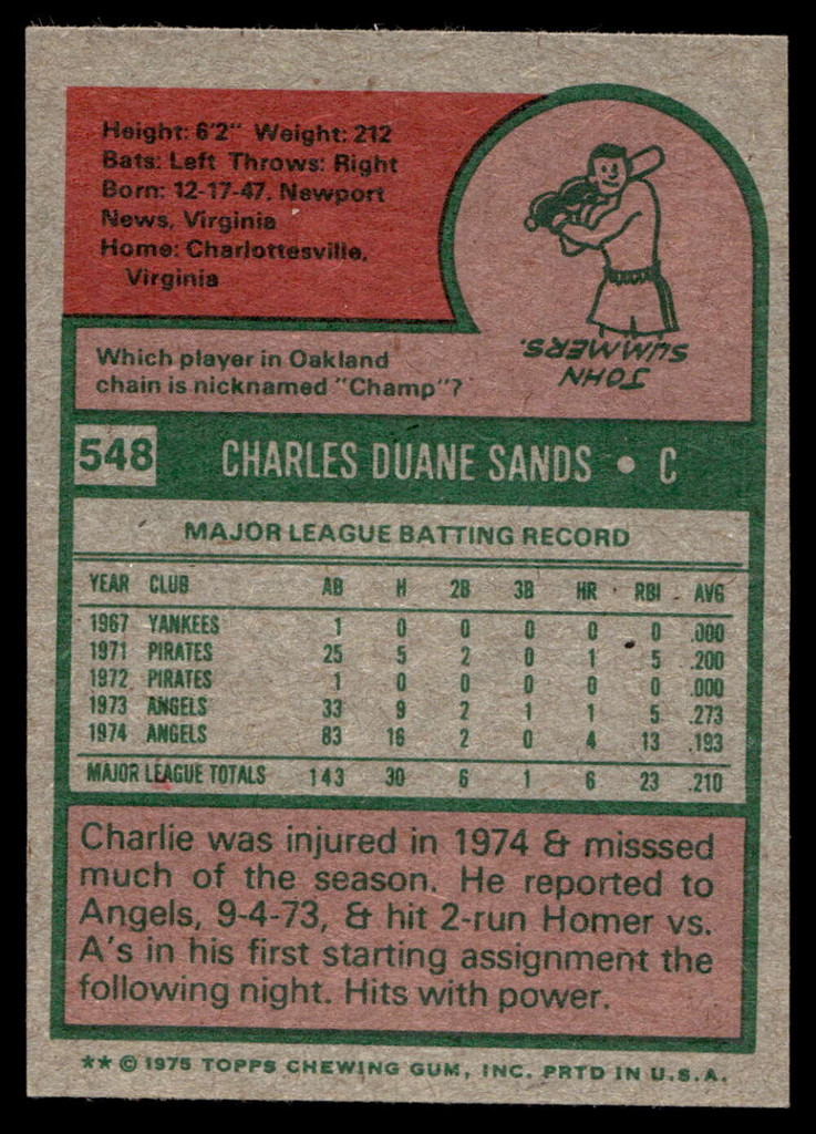 1975 Topps Mini #548 Charlie Sands Near Mint+ 
