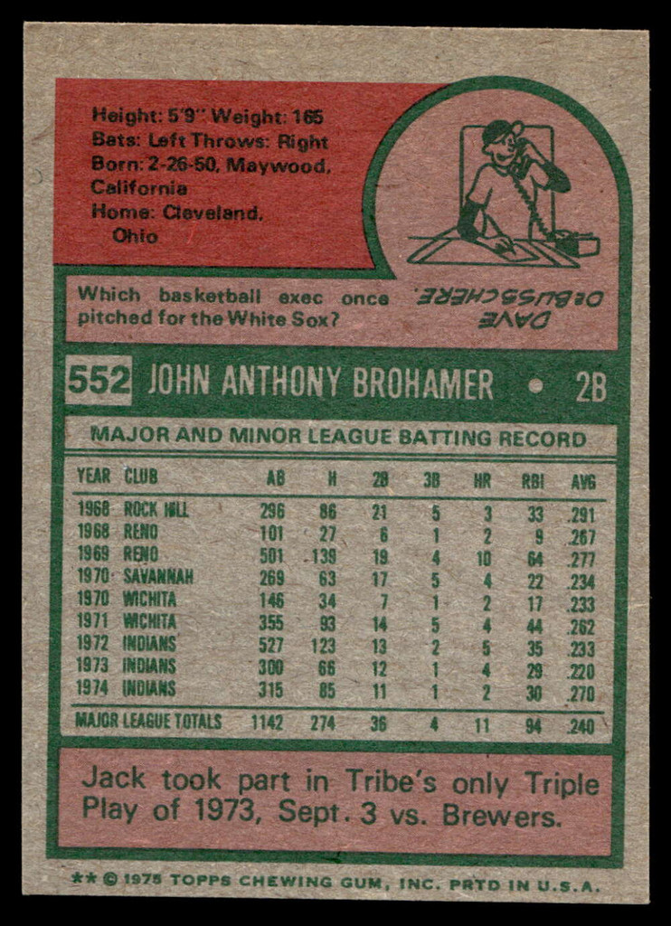 1975 Topps Mini #552 Jack Brohamer Near Mint+ 