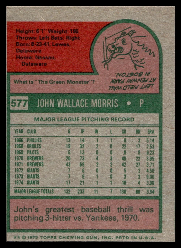 1975 Topps Mini #577 John Morris Near Mint  ID: 527927