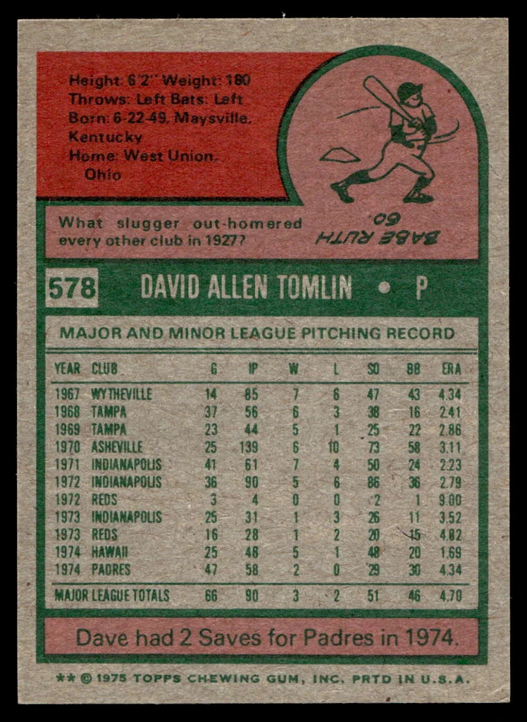 1975 Topps Mini #578 Dave Tomlin Near Mint+ RC Rookie 