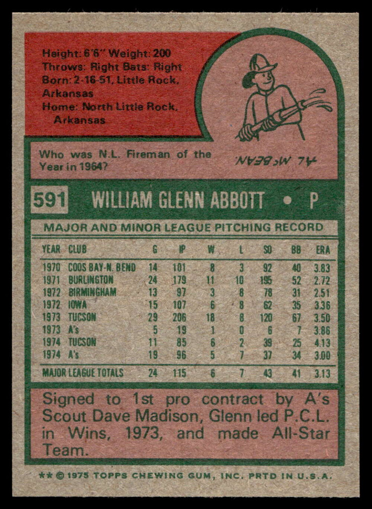 1975 Topps Mini #591 Glenn Abbott Near Mint 