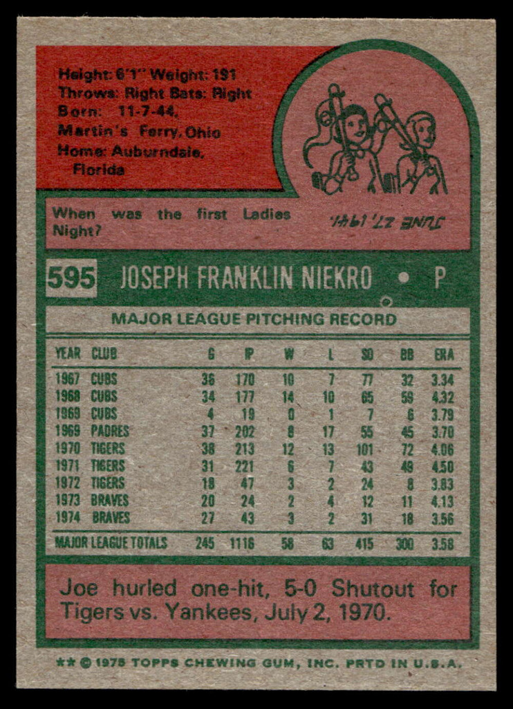 1975 Topps Mini #595 Joe Niekro Near Mint+  ID: 527944