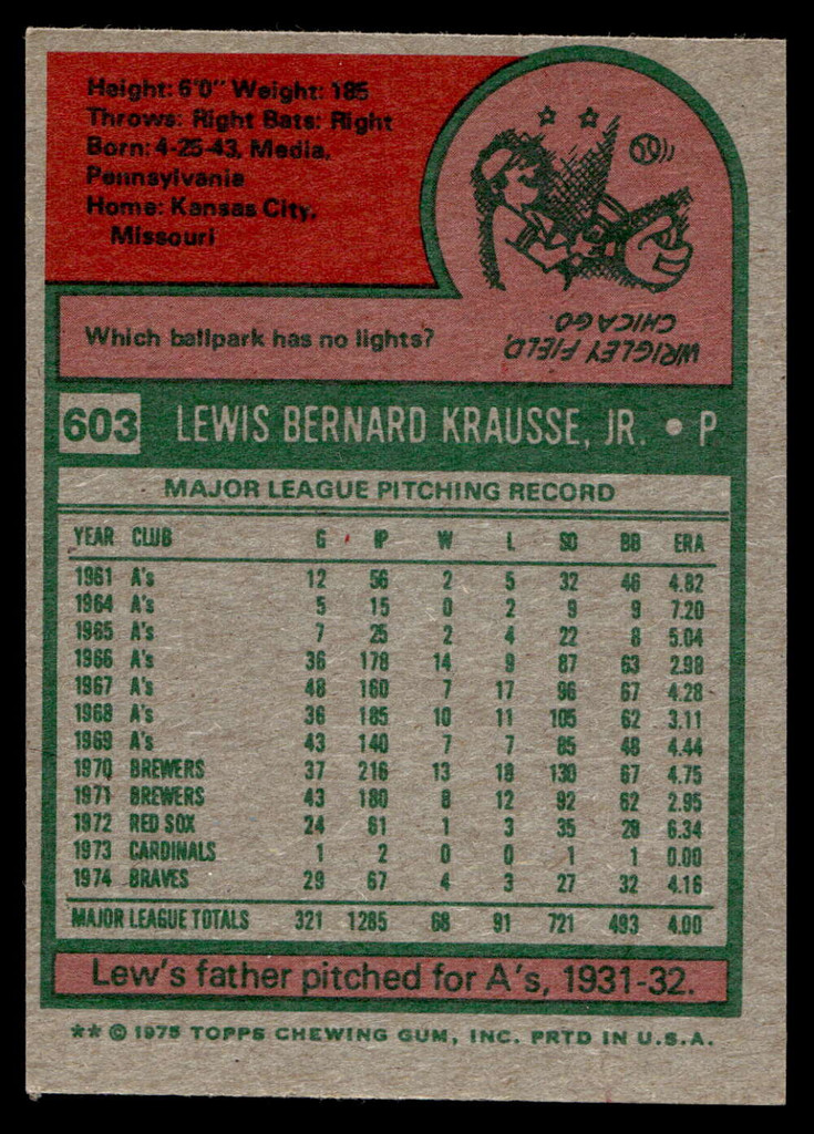 1975 Topps Mini #603 Lew Krausse Ex-Mint 