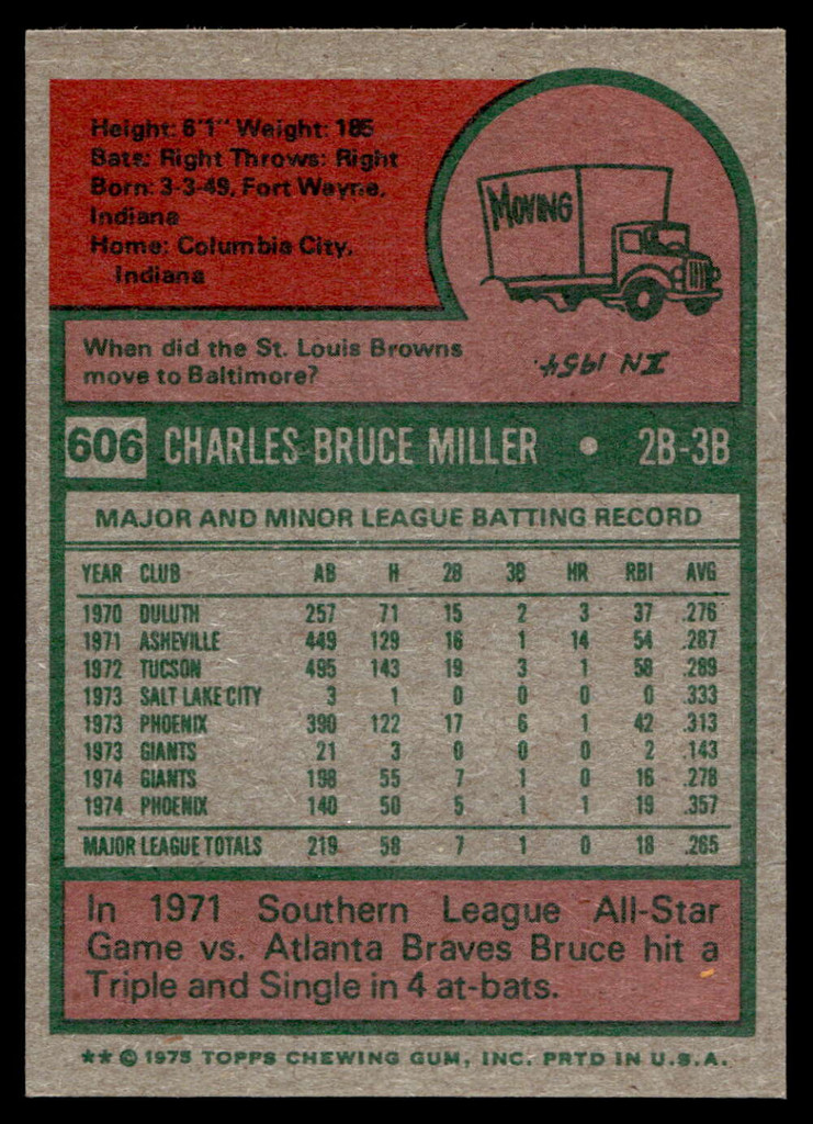 1975 Topps Mini #606 Bruce Miller Near Mint+ RC Rookie  ID: 527955