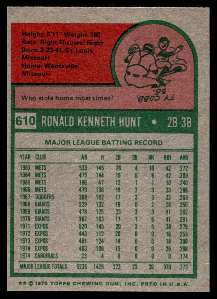 1975 Topps Mini #610 Ron Hunt Ex-Mint  ID: 527958