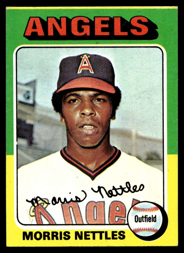 1975 Topps Mini #632 Morris Nettles Near Mint RC Rookie  ID: 527974