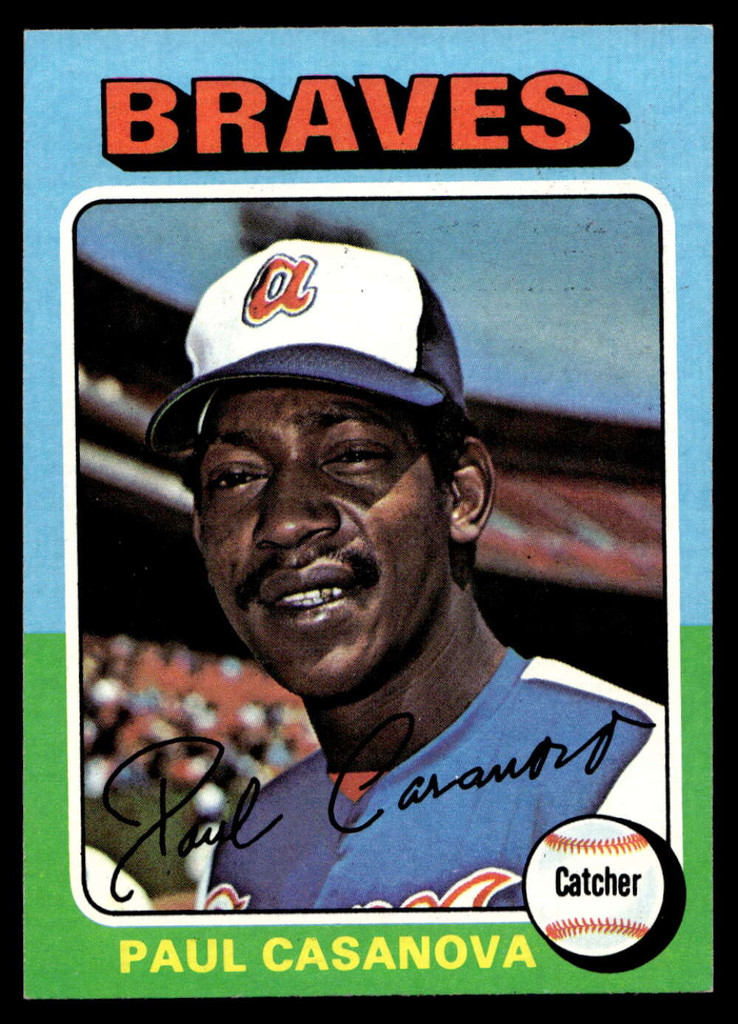 1975 Topps Mini #633 Paul Casanova Near Mint  ID: 527975