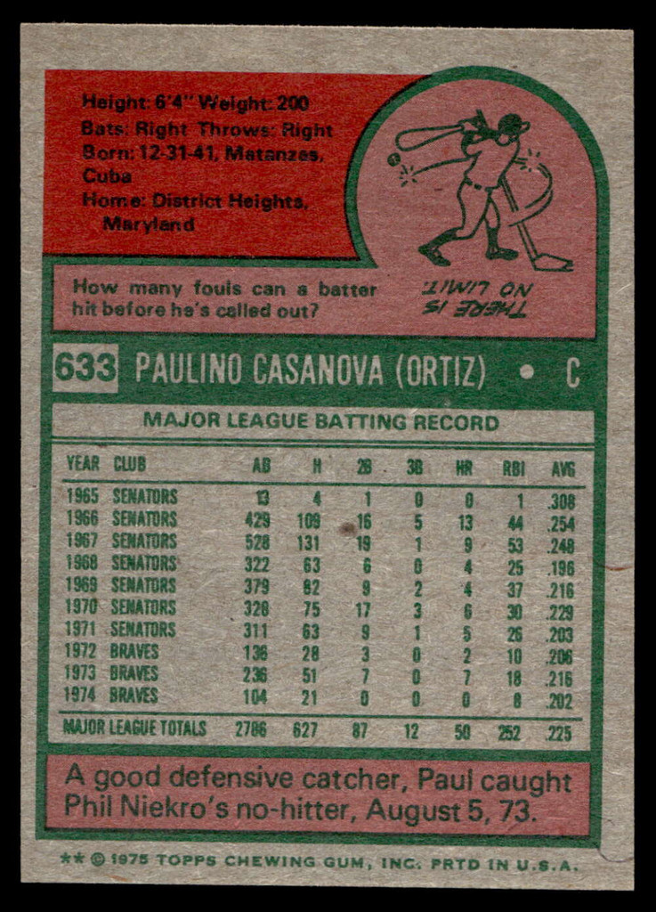 1975 Topps Mini #633 Paul Casanova Near Mint  ID: 527975