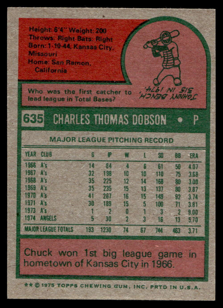 1975 Topps Mini #635 Chuck Dobson Near Mint 