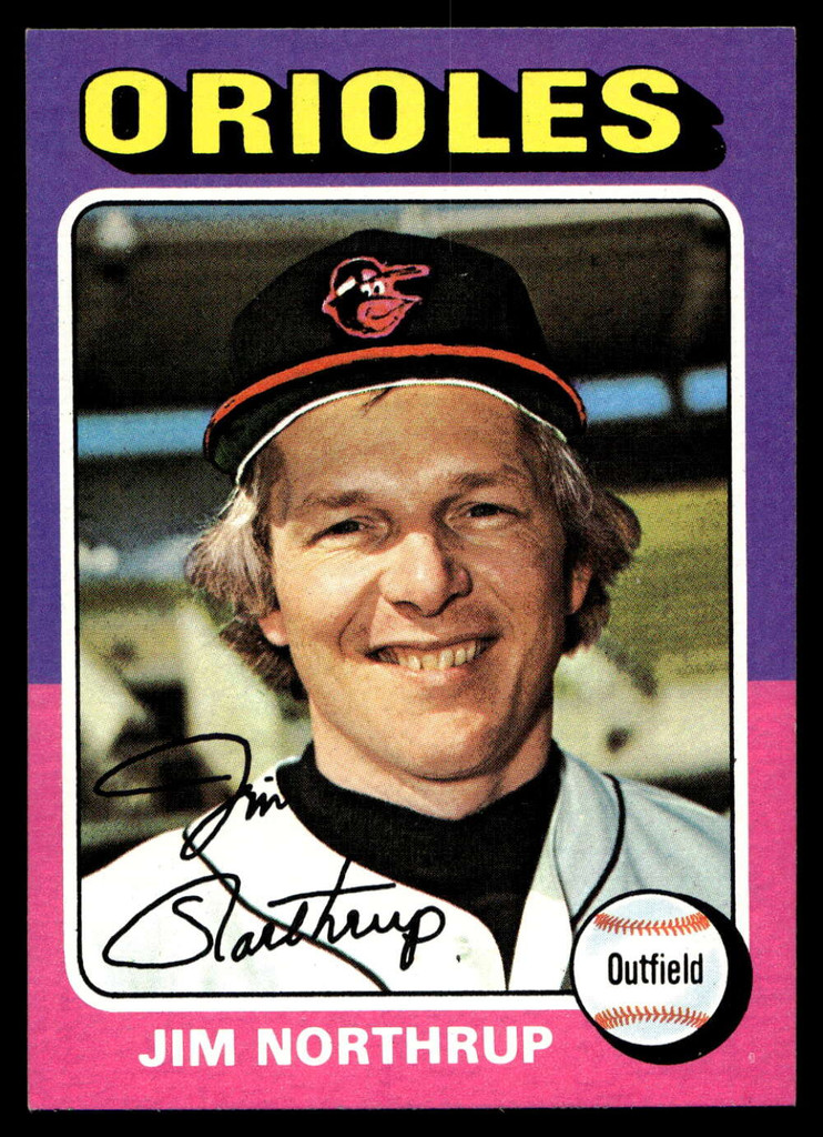 1975 Topps Mini #641 Jim Northrup Near Mint+  ID: 527982