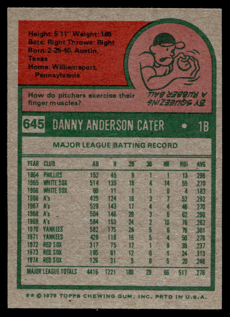 1975 Topps Mini #645 Danny Cater Near Mint+ 
