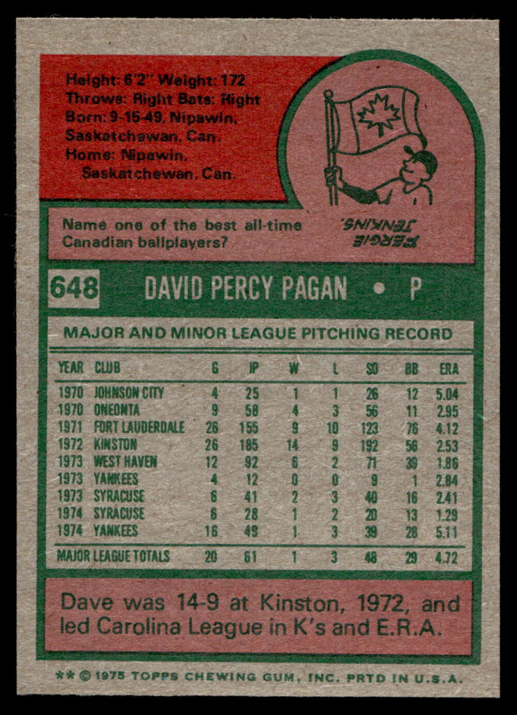 1975 Topps Mini #648 Dave Pagan Near Mint+ RC Rookie  ID: 527989