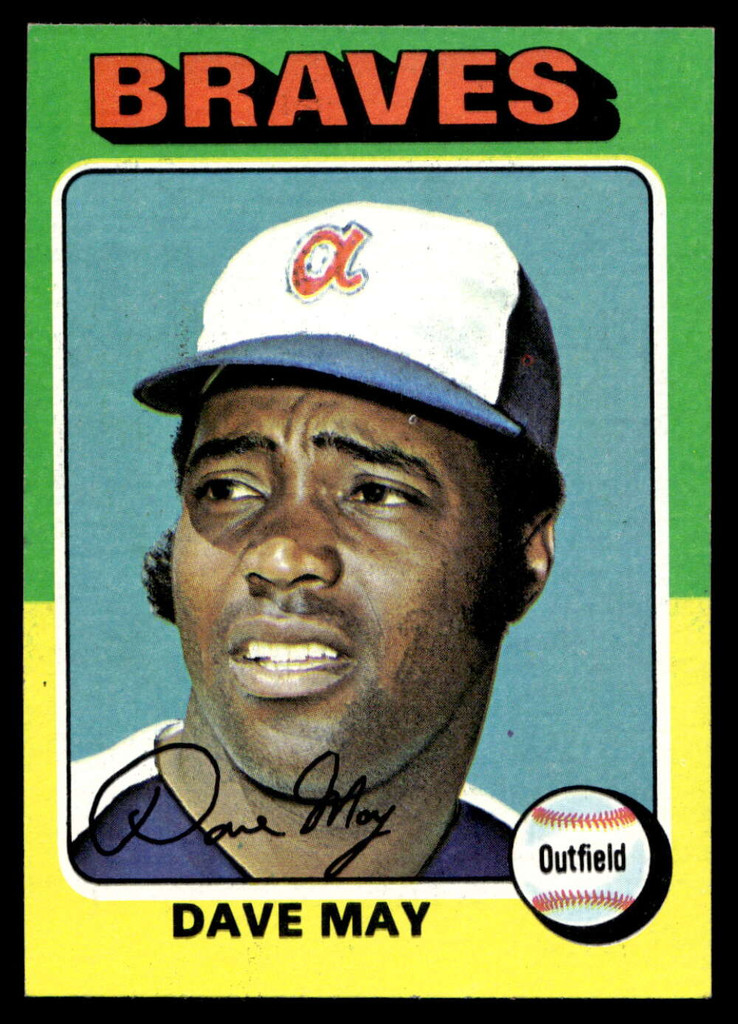 1975 Topps Mini #650 Dave May Near Mint+  ID: 527991