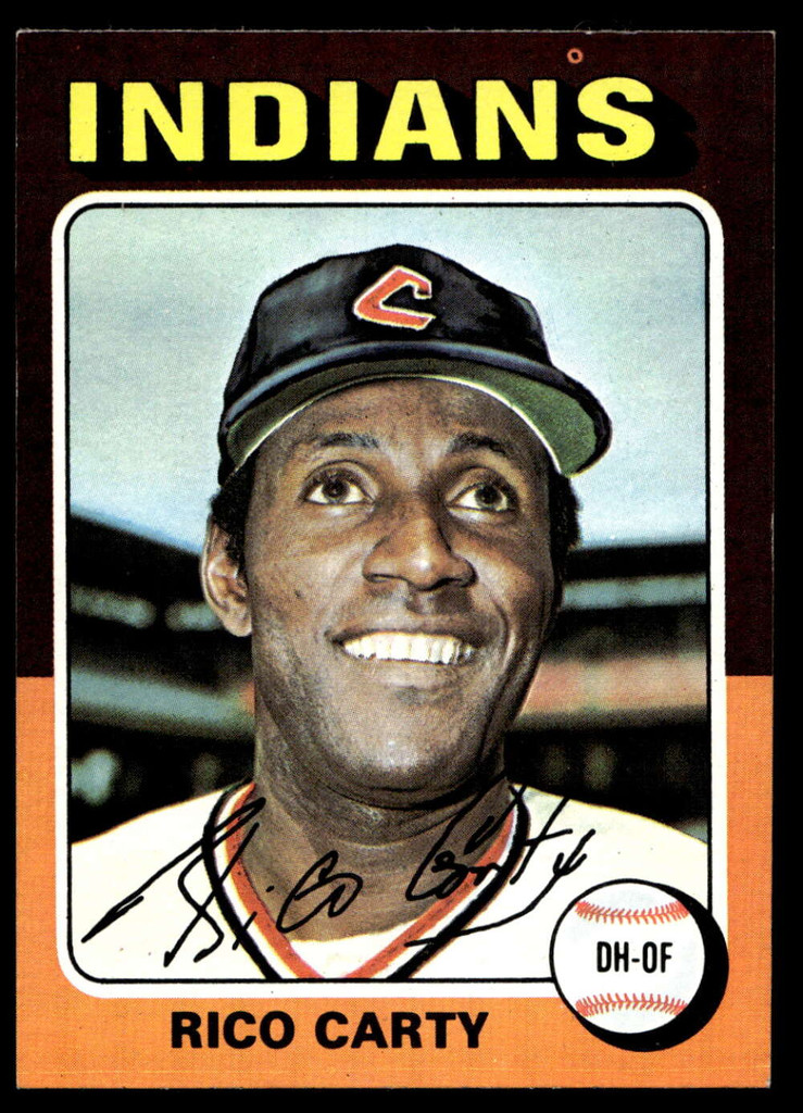 1975 Topps Mini #655 Rico Carty Near Mint  ID: 527996