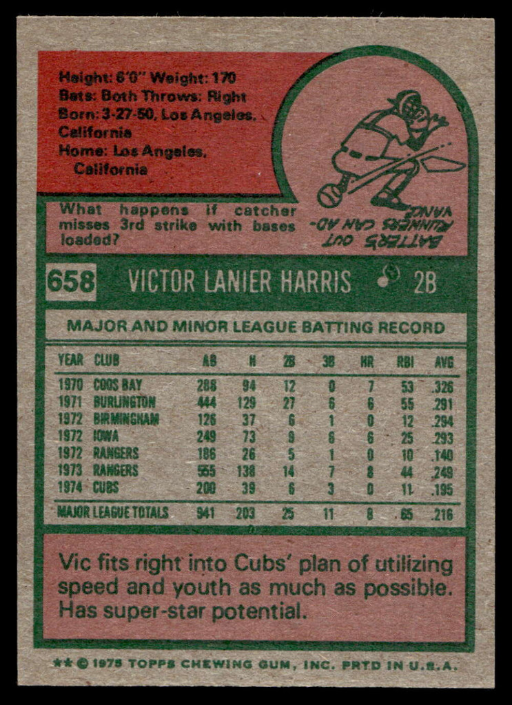 1975 Topps Mini #658 Vic Harris Near Mint  ID: 527999