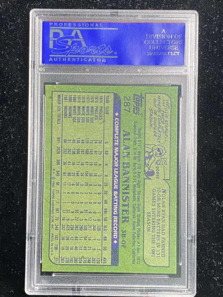 1982 Topps #287 Alan Bannister Indians PSA 8 NM-Mint
