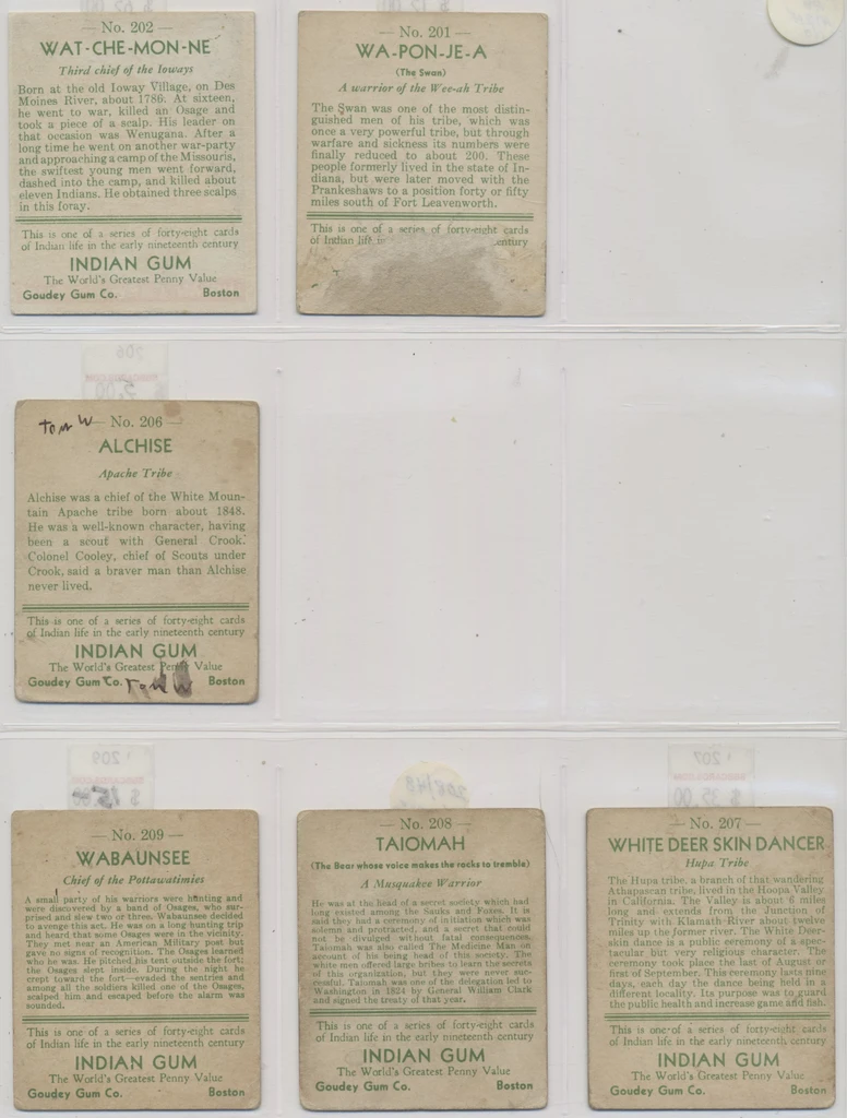 1933 Goudey R73 Indians Series of 48 Hard & High Numbers (Red Panel) Lot of 28/48  #*sku37796
