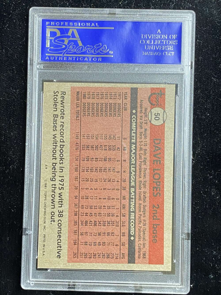 1981 Topps #50 Dave Lopes Dodgers PSA 8 NM-Mint